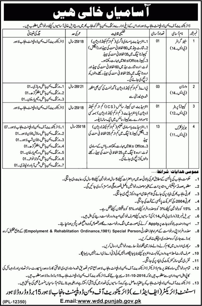 Directorate Of Women Development Lahore Punjab Jobs Written Test