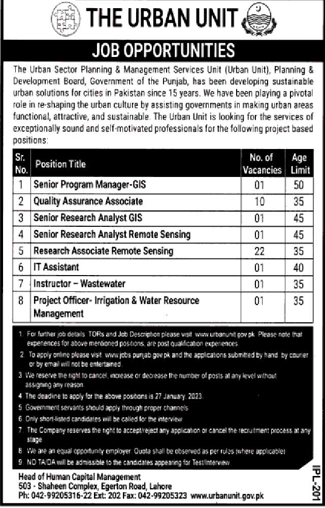 Punjab Government Urban Unit Jobs Apply Online Last Date