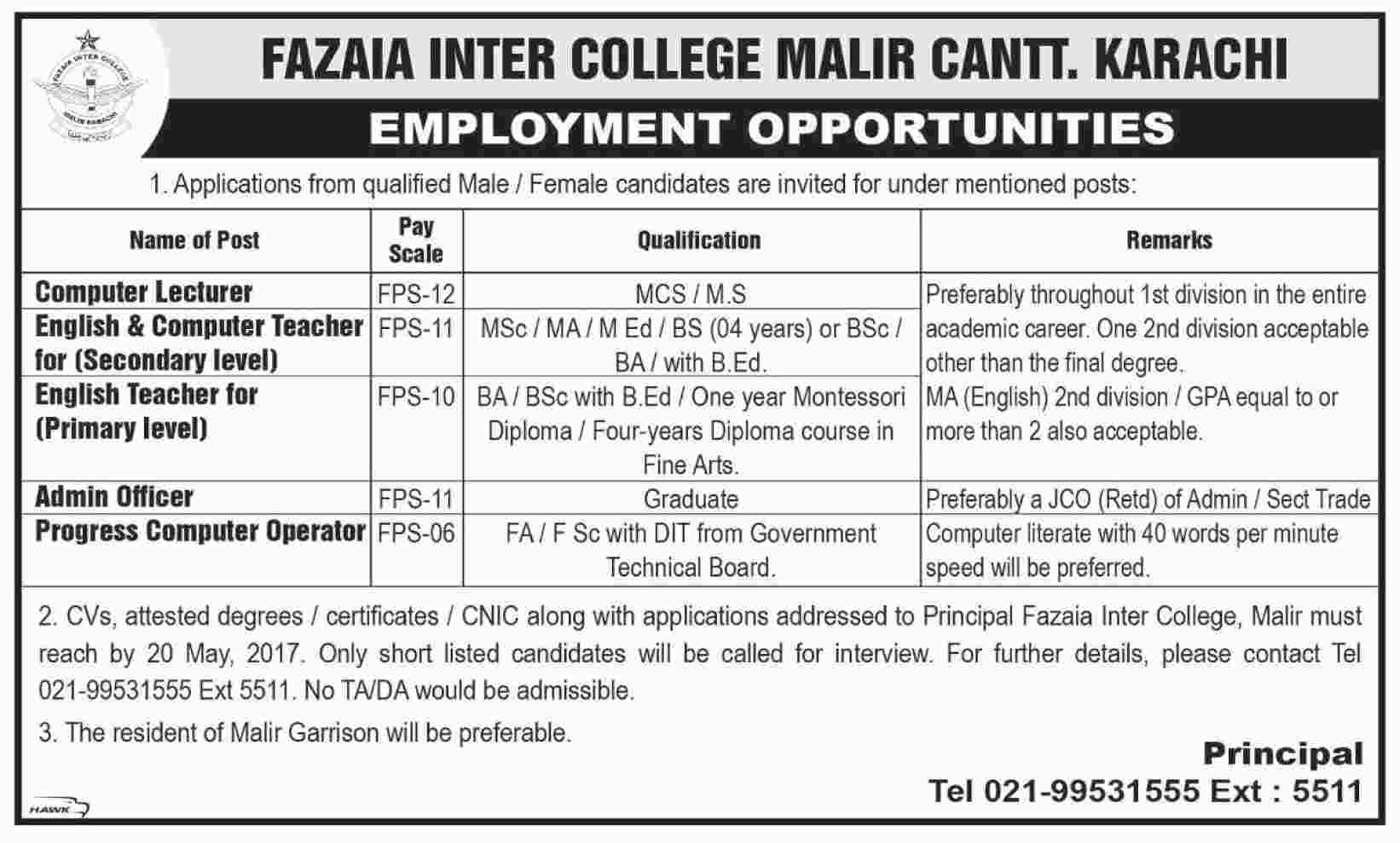 Fazaia Inter College Malir Cantt Karachi Jobs 2023 Application Form ...