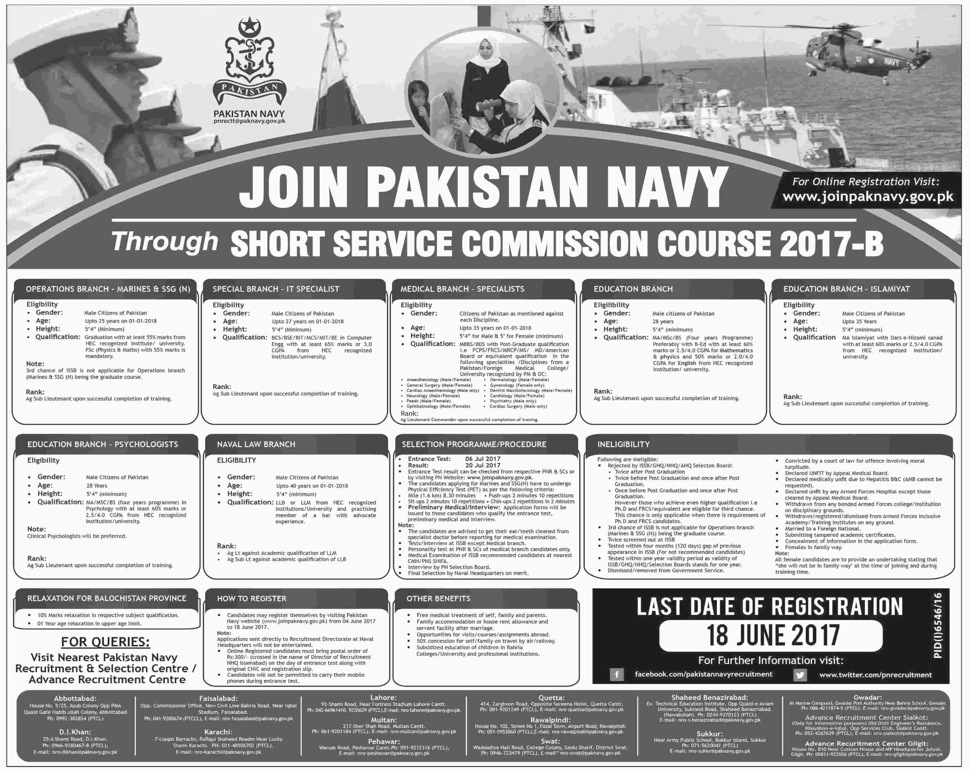 Pakistan Navy Short Service Commission Course 2023-B Apply Online ...