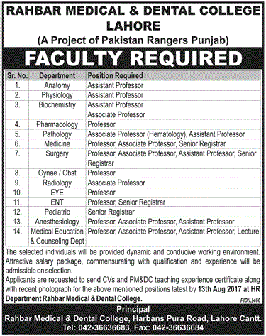 Rahbar Medical and Dental College Lahore Jobs 2023 Professor and ...